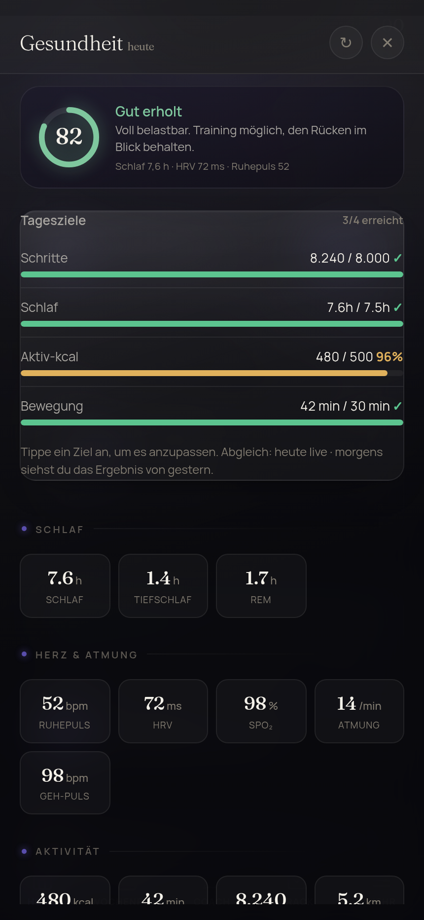 Gesundheits-Hub mit Recovery-Score